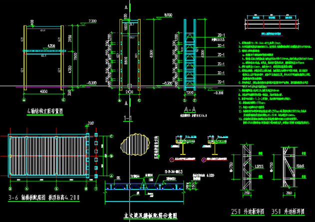 平凉钢结构大门